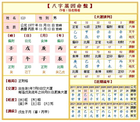 八字看房事|免費八字算命、排盤及命盤解說，分析一生的命運